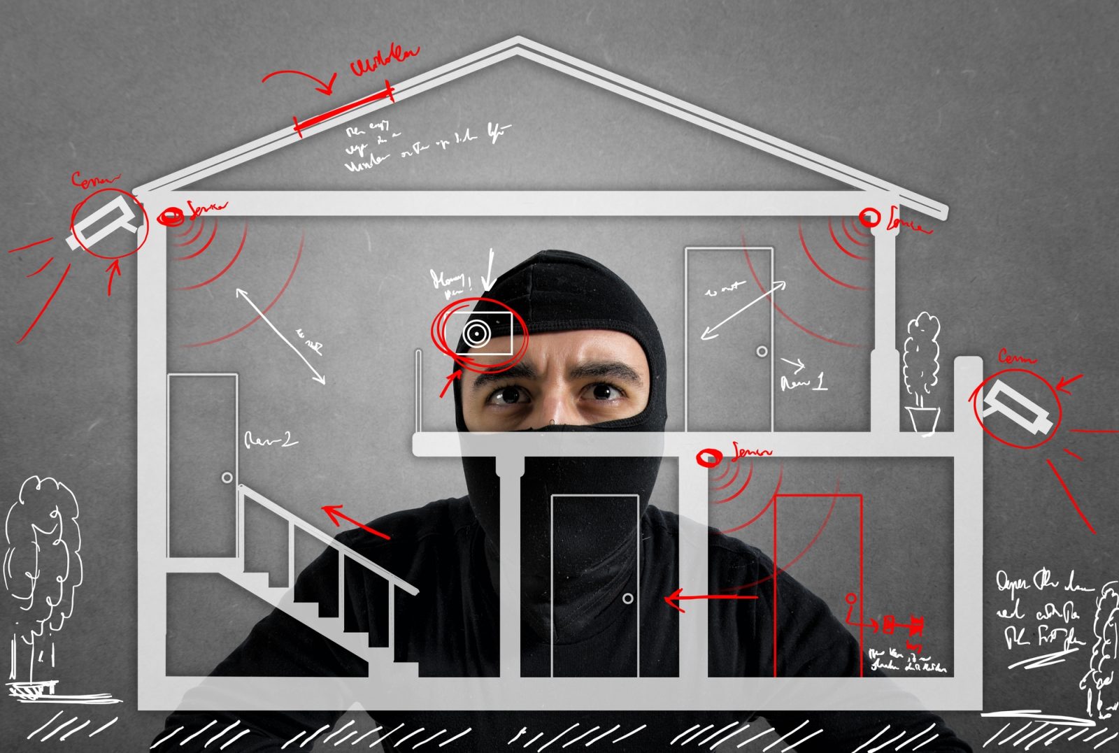 5 conseils pour éviter les intrusions à domicile