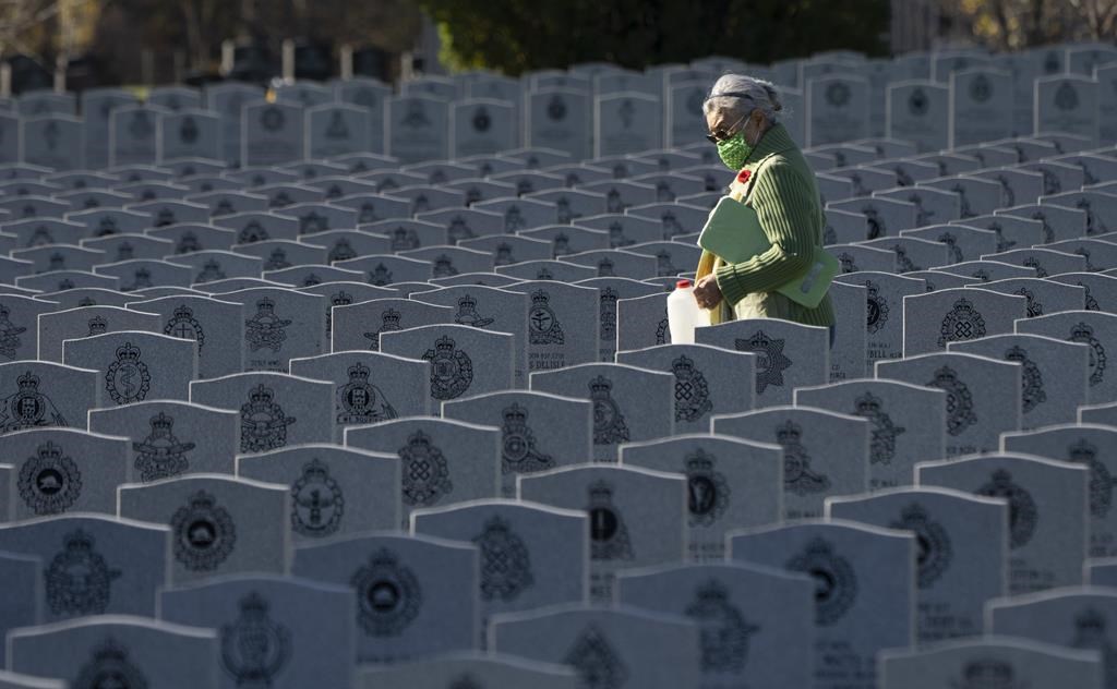 Un rapport soulève des questions sur l’entretien de tombes d’anciens combattants